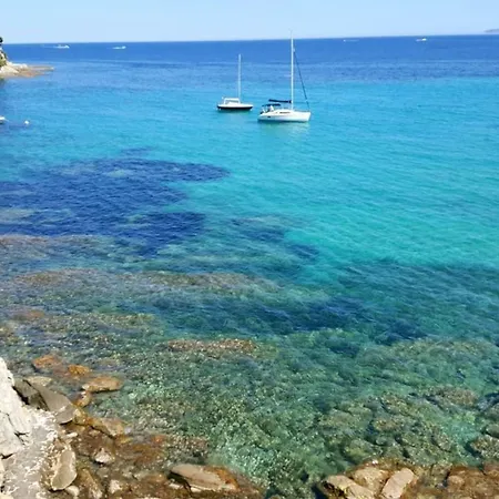 Les Iles D' Or